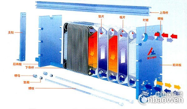 供应沈阳开发区冷却器