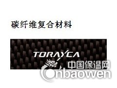 吉林碳纤维布价格图2