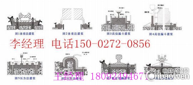 咸阳灌浆料】价格,厂家,图片,CGM灌浆材料西安远华世纪