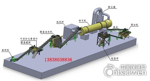 湖北有机肥圆盘造粒机/园盘造粒机/圆盘造粒机价格