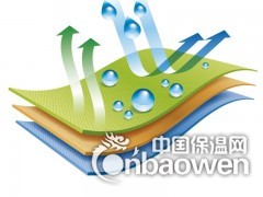 科德邦防水透气膜在国内的安装应用方式图3