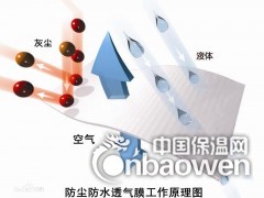 科德邦防水透气膜北京代理处图2