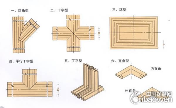 中埋式橡胶止水带接头
