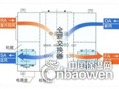 中南科莱过滤式新风换气机  新型专利新风换气机图2