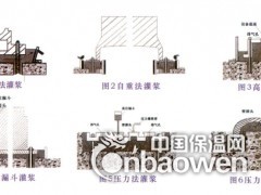 西安高强无收缩灌浆料厂家，西安自流平水泥厂家图2