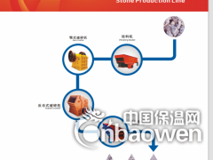 石料线生产厂家 大小型石料生产线设备 郑州通用图3