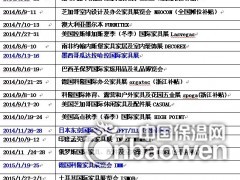 国外家具、配件、展会计划表图2