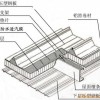 钢结构屋面0.5mm防水透气膜 防水透气膜价格施工方法