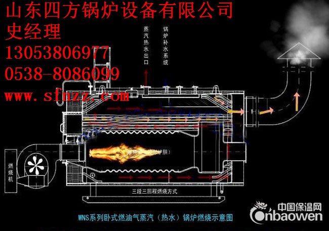 齐齐哈尔燃气锅炉