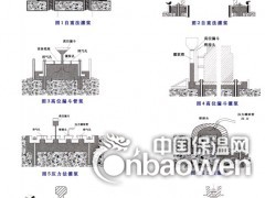 高强无收缩灌浆料厂家二次灌浆料价格北京水泥基灌浆料厂家图3