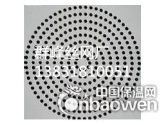 冲孔网，圆孔网，冲孔板图2