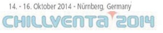 2014年德国纽伦堡制冷空调通风及热泵技术展