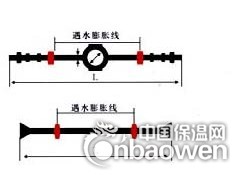 （沈阳）HPZ-A2遇水膨胀橡胶止水带图1