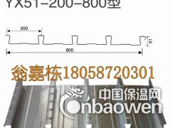 YX51-200-600缩口楼承板图2