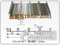 YX51-200-600缩口楼承板图3