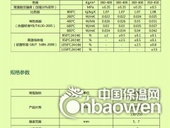 供应晖能真空纳米隔热板 铝水保温设备专用图3