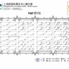 2014第十届上海国际外墙装饰材料及粘结技术展览会