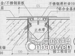 地面铝合金、不锈钢建筑变形缝伸缩缝FOM金属盖板型图2