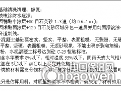 丙烯酸球场图3