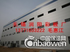 润阳彩板横铺板图3