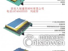 供应  铝镁锰金属屋面合金板图2