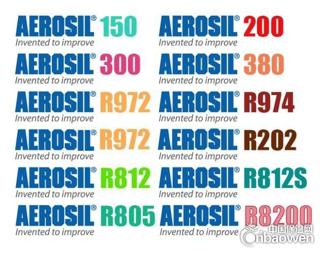 代理德固赛系列气相二氧化硅