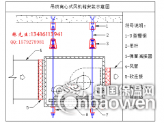 池州市东至县橡胶减震器 室内减震建材 50kg承重减震器图3