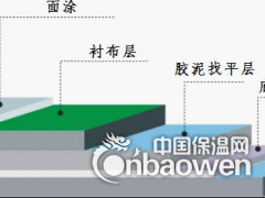 玻璃鳞片胶泥防腐图3