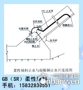 SR柔性填料施工工艺