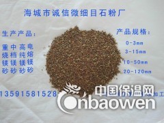 镁砂  镁砂价格  镁砂厂家图2
