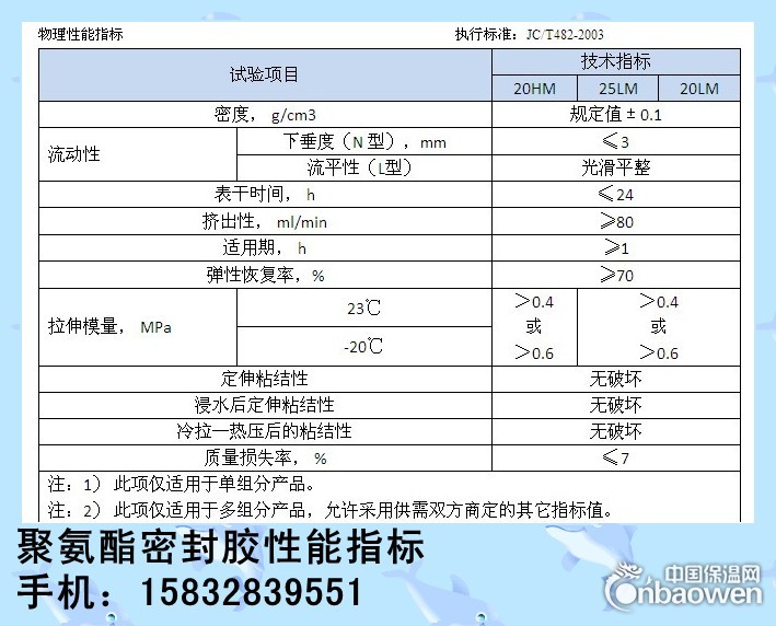 聚氨酯密封胶在空调制造中的应用