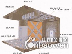 碳纤维布加固技术浅谈图3