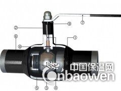 祺诚阀门全焊接球阀-供暖全焊接球阀-埋地式全焊接球阀寿命长久图3