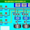 聚羧酸减水剂定量配料计量系统