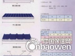 北京复合板-北京复合板厂家型号-复合板图2