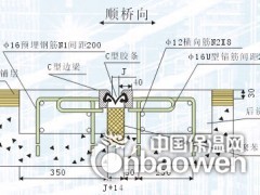 成都GQF-C80型桥梁伸缩缝图1