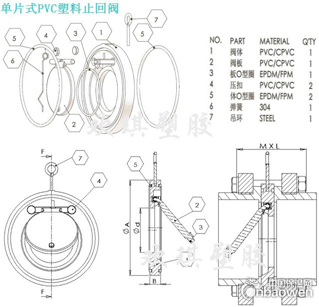 H74X-10S单片式PVC塑料止回阀图纸