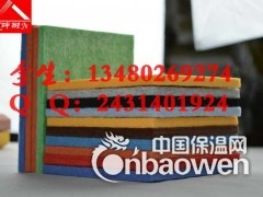 汕头办公室消噪纤维板 美观耐用吸音板图1