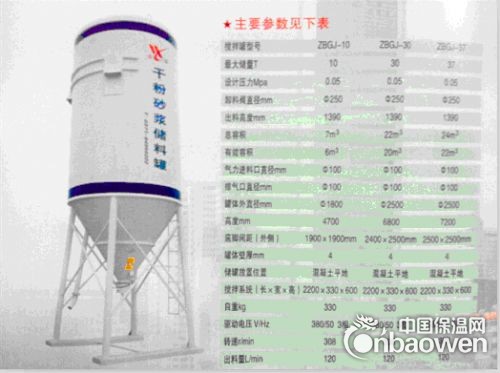 智能型干混砂浆储料罐|山东帕克机械设备有限公司