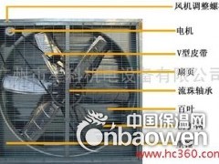 湖南负压风机长沙长沙通风降温设备长沙负压风机图2
