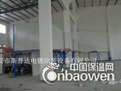 斯普达涂装线.喷涂设备.喷粉喷漆烤漆房全套涂装生产设备图2