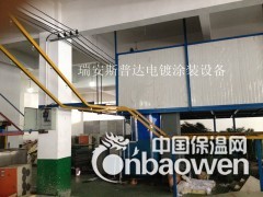 家私喷涂流水线.家私喷油线 斯普达供应家私无尘喷涂图3