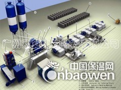广州欧复轻质复合隔墙板生产线图2