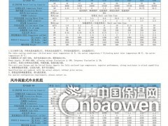 江苏电镀冷水机图3