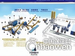 建筑垃圾制砖生产线