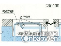 成都C40型桥梁伸缩缝厂家图1