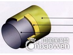 钢套钢蒸汽直埋保温管图2