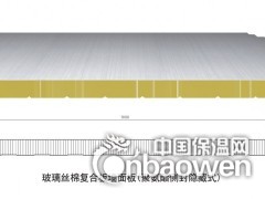 大连营口聚氨酯封边玻璃丝棉复合板净化板食品车间隔断吊顶板图2