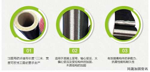 300g碳纤维布
