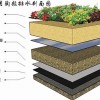 阜阳建筑陶粒